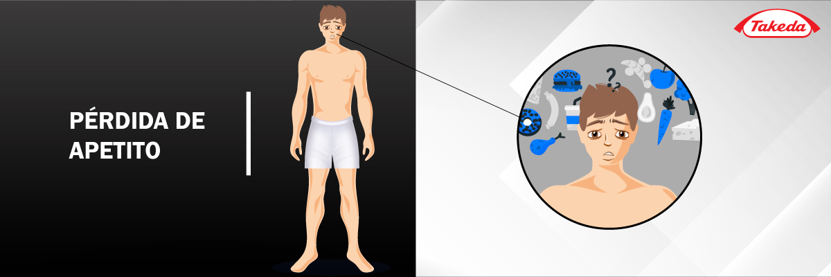 Pérdida de apetito